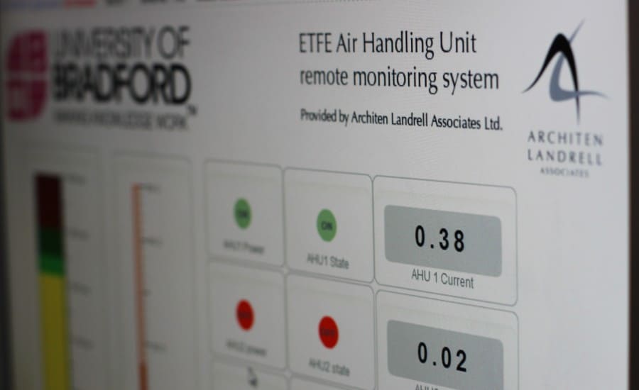 ETFE System Monitoring